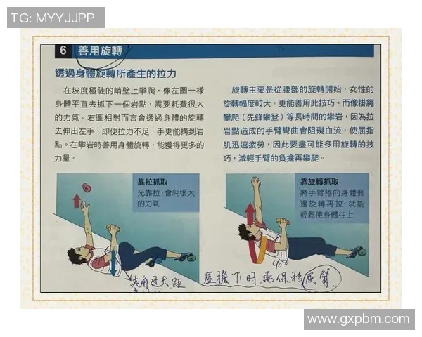 上海攀岩队技术探讨:提升攀岩技巧与训练方法的深度分析 上海攀岩队技术探讨:提升攀岩技巧与训练方法的深度分析