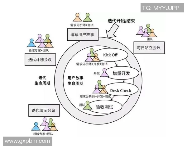成都羽毛球队团队协作的成功秘诀与实践探索分析