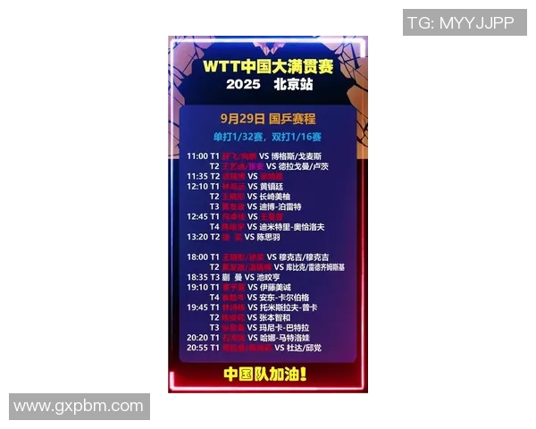 北京乒乓球队领跑最新乒乓球节奏TOP10榜单引发热议