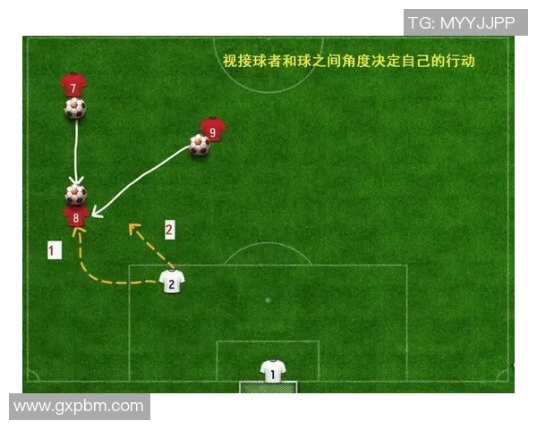足球明星教你防守技巧视频解析提升你的防守能力与实战水平