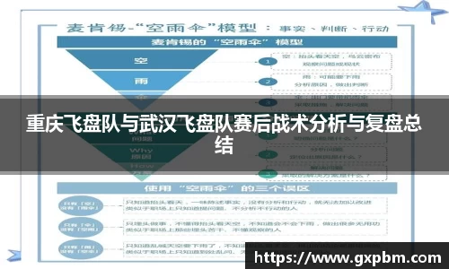 重庆飞盘队与武汉飞盘队赛后战术分析与复盘总结