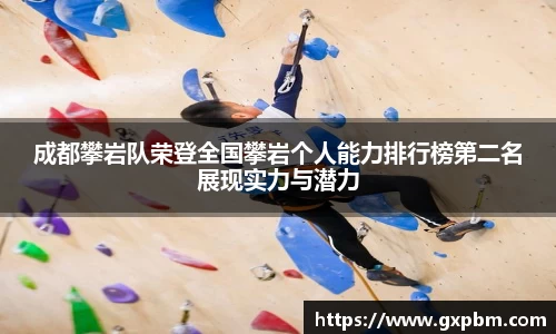 成都攀岩队荣登全国攀岩个人能力排行榜第二名展现实力与潜力