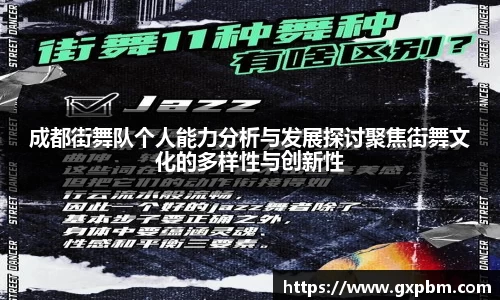 成都街舞队个人能力分析与发展探讨聚焦街舞文化的多样性与创新性